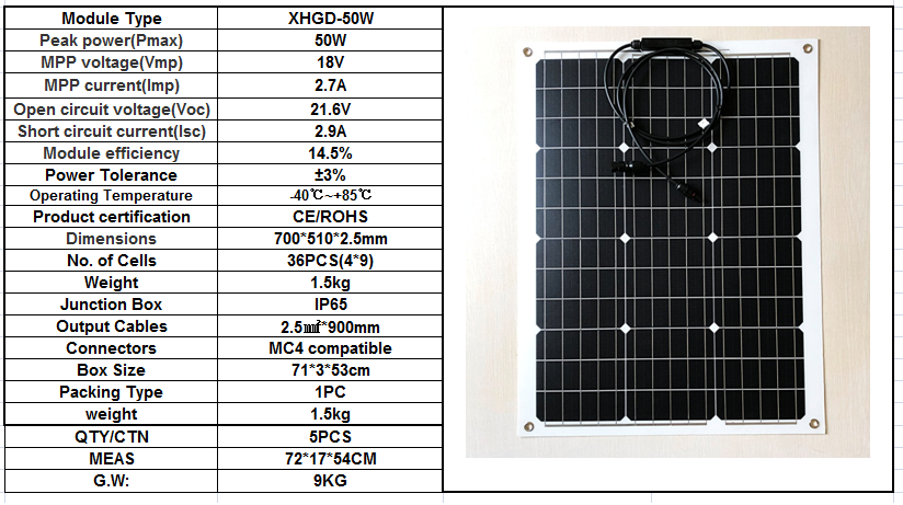 solar cell panel 02